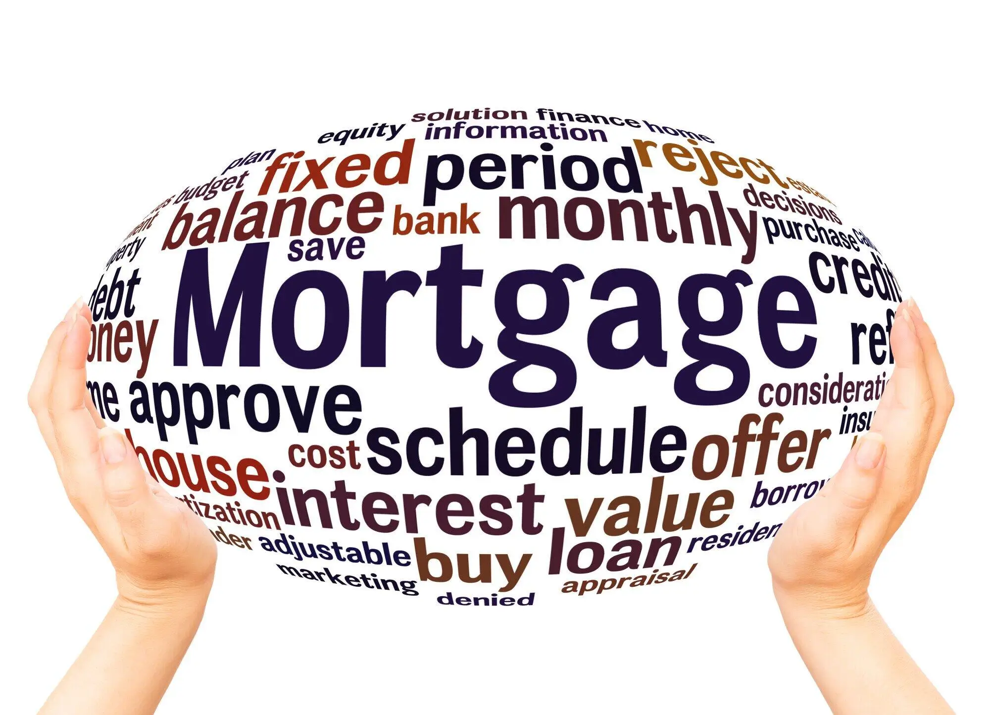 Understanding Mortgage Rates: Navigating the World of Home Financing in Rogers, AR